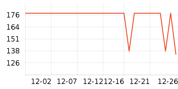 �����˶�����ʷ�۸�