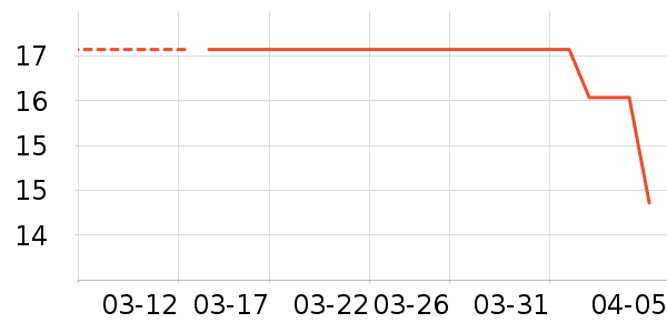 ��ζ�ѱ���/������ʷ�۸�