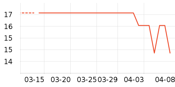 ��ζ�ѱ���/������ʷ�۸�