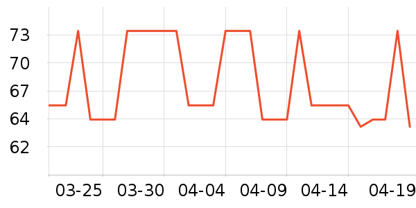 èè��˫�����ʷ�۸�
