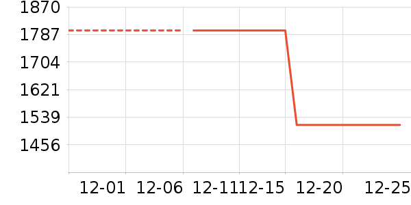 ȡů����ʷ�۸�