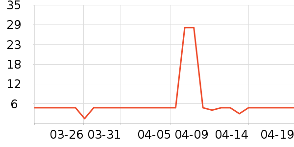 �̰ű�����ʪ��ʷ�۸�