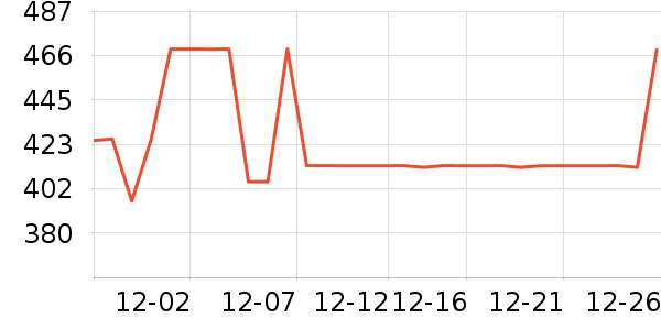 ��ʿ������������ʷ�۸�