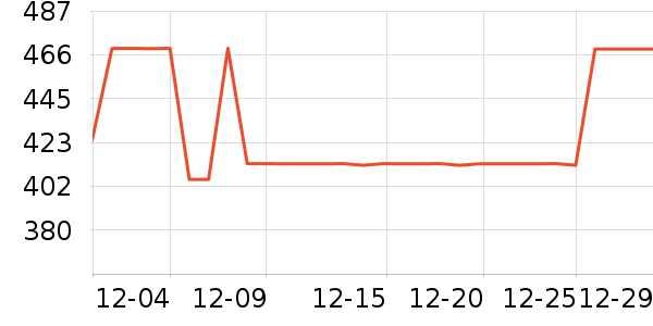 ��ʿ������������ʷ�۸�