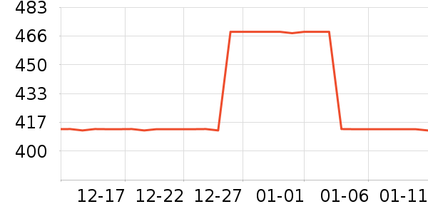 ��ʿ������������ʷ�۸�