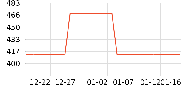 ��ʿ������������ʷ�۸�