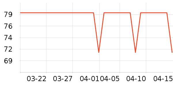 �������Ҿ���Ʒ��ʷ�۸�