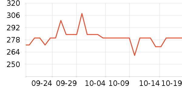 ӭ�ݹ��ư׾���ʷ�۸�