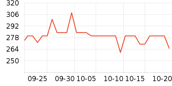 ӭ�ݹ��ư׾���ʷ�۸�