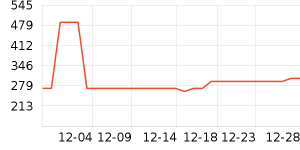 ӭ�ݹ��ư׾���ʷ�۸�