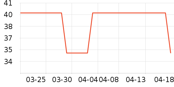 ����/Ь��/Χȹ��ʷ�۸�