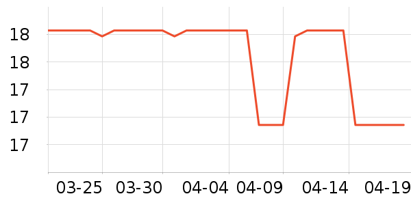 ����������ʷ�۸�