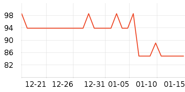 ����������ʷ�۸�