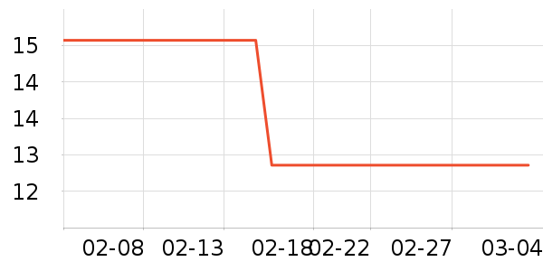 �����ζ�����/������ʷ�۸�