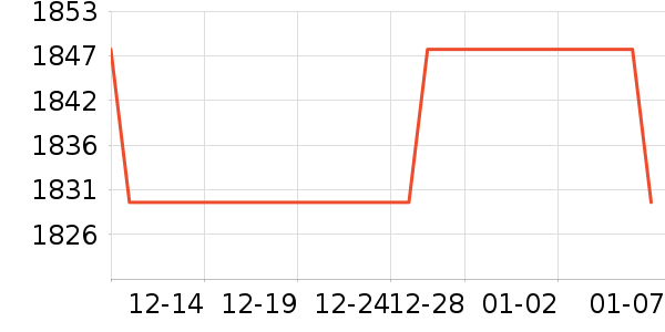 ƽ�������ʷ�۸�