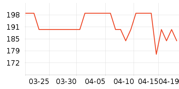 �����˶�Ь��ʷ�۸�