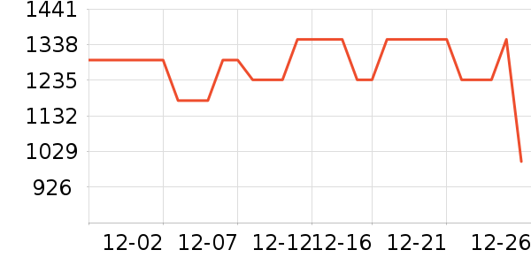 ׷��ϴ�ػ���ʷ�۸�