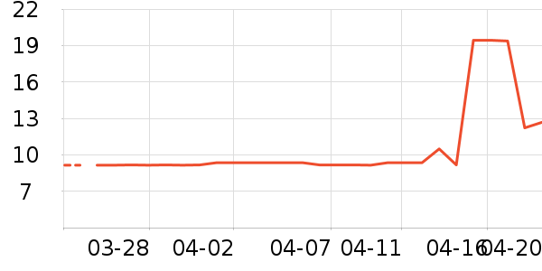 ��Ʒ���㽶��ʷ�۸�