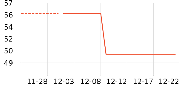 �����������������ʷ�۸�