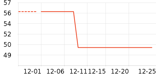 �����������������ʷ�۸�