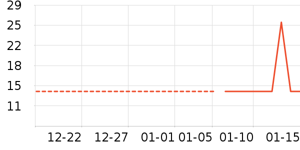 �ӹ�����ʳ��ʷ�۸�