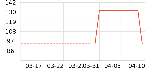 ����������ͯë��/��֯����ʷ�۸�