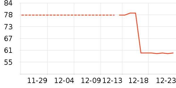 ϴ��ˮ��ʷ�۸�