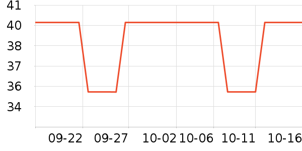 ������ʷ�۸�