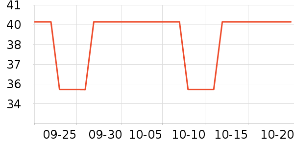 ������ʷ�۸�