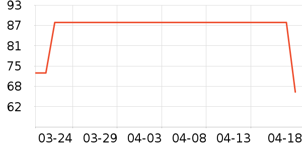 ����������Ʒ��ʷ�۸�