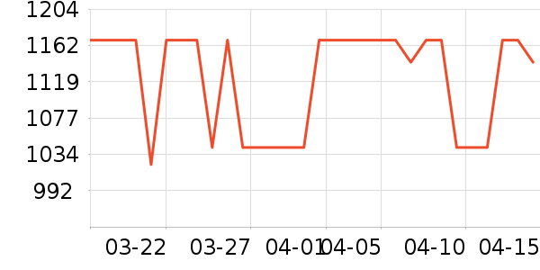 ��Ůѥ��ʷ�۸�