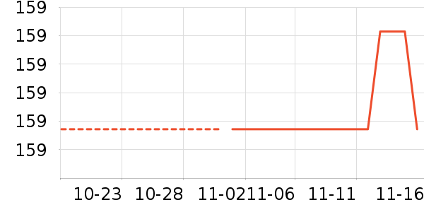 ��Ӥ����ʷ�۸�