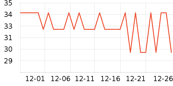 ��������������ʷ�۸�