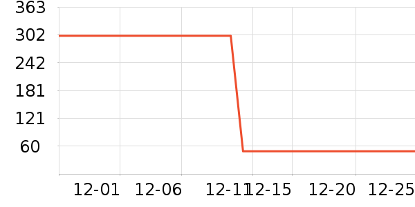 Ӥ��Ь����ʷ�۸�