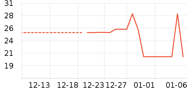 Ůʿ�ڿ���ʷ�۸�