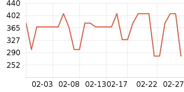 ά����/������/����п����ʷ�۸�