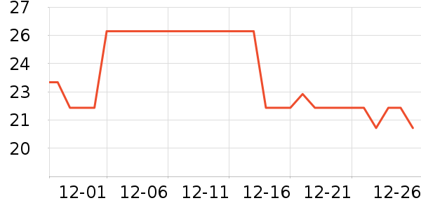 ��������ţ��/��Ʒ��ʷ�۸�