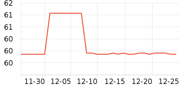 ��ܽ��Ůʿ��Ь��ʷ�۸�