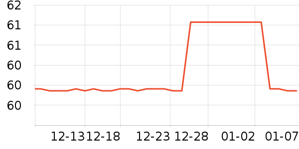 ��ܽ��Ůʿ��Ь��ʷ�۸�