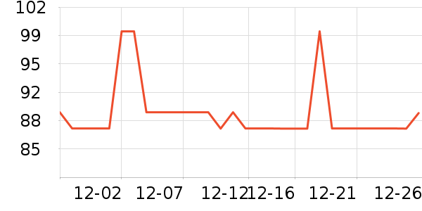 ���¼��������ʷ�۸�