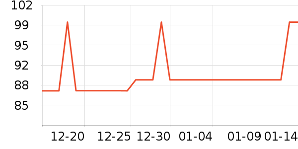 ���¼��������ʷ�۸�