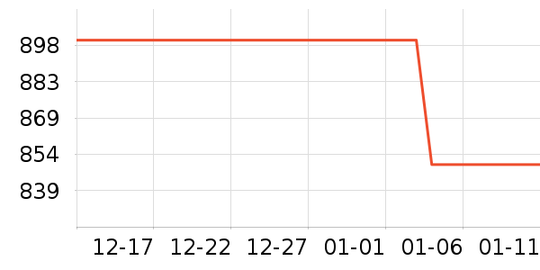 �Ͽ�ٯ����Ь����ʷ�۸�