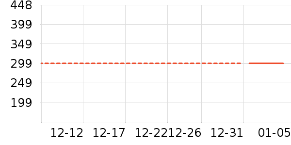 ������ʷ�۸�