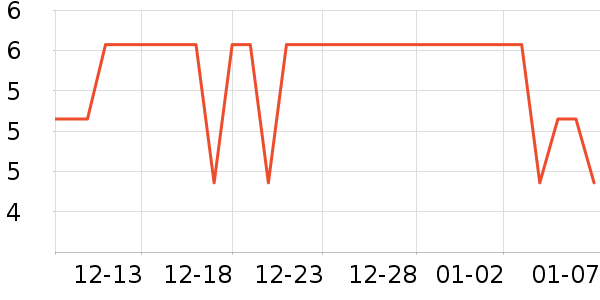 ˮ��������ʷ�۸�