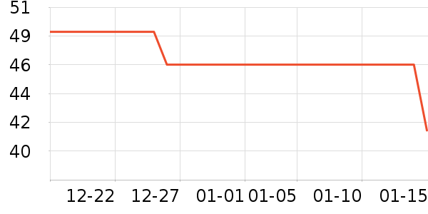 ��ζ����������ʷ�۸�