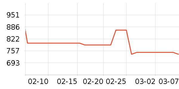 ��ֻ���Ь����ʷ�۸�