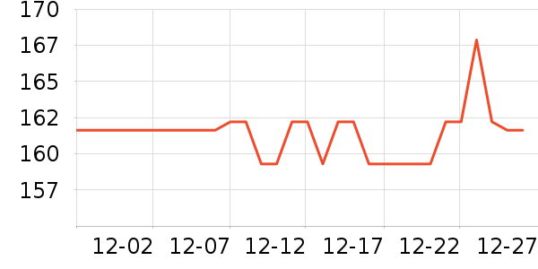 ���м���è����ʷ�۸�