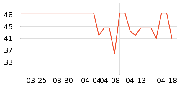 ��ʿ�ڿ���ʷ�۸�