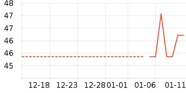 ʳ������ʷ�۸�