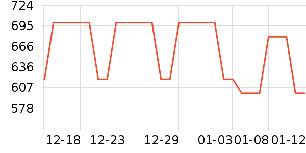 ������԰�׾���ʷ�۸�